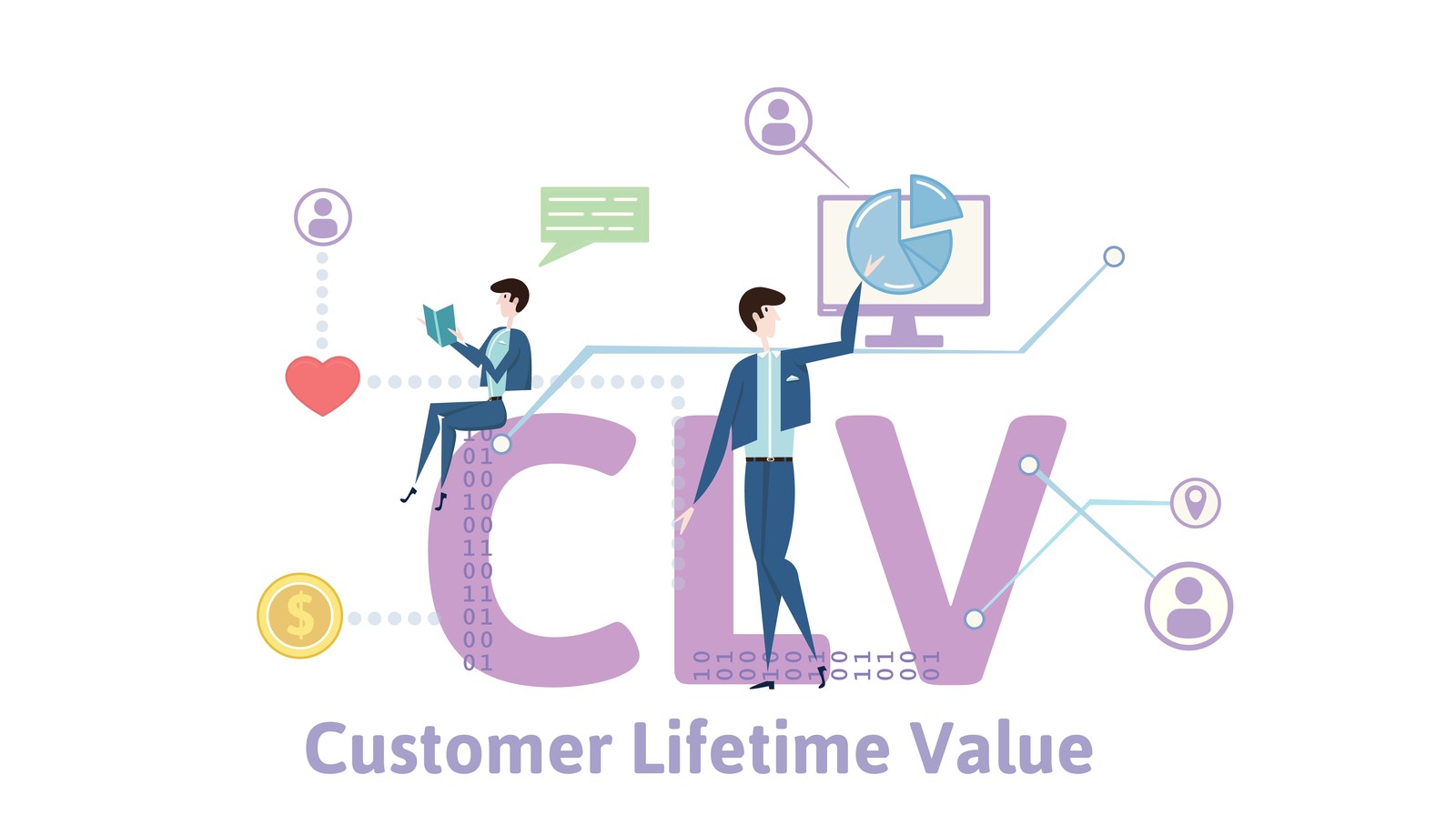 Customer Lifetime Value calculation